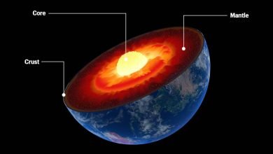 يبرد الجزء الداخلي من الأرض بشكل أسرع مما كان متوقعًا في السابق ، تحقق من سبب أهمية ذلك