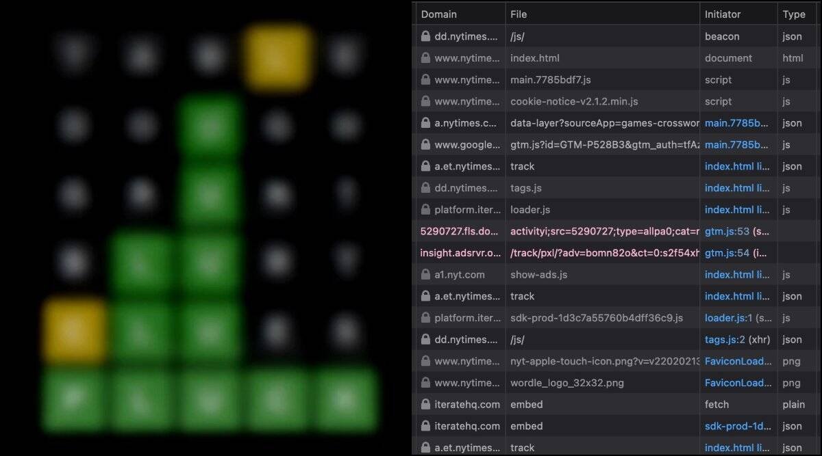 يحتوي Wordle الآن على أدوات تعقب الإعلانات: كل ما تحتاج إلى معرفته