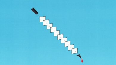 مزق عملية احتيال إعلانية متستر 11 مليون هاتف